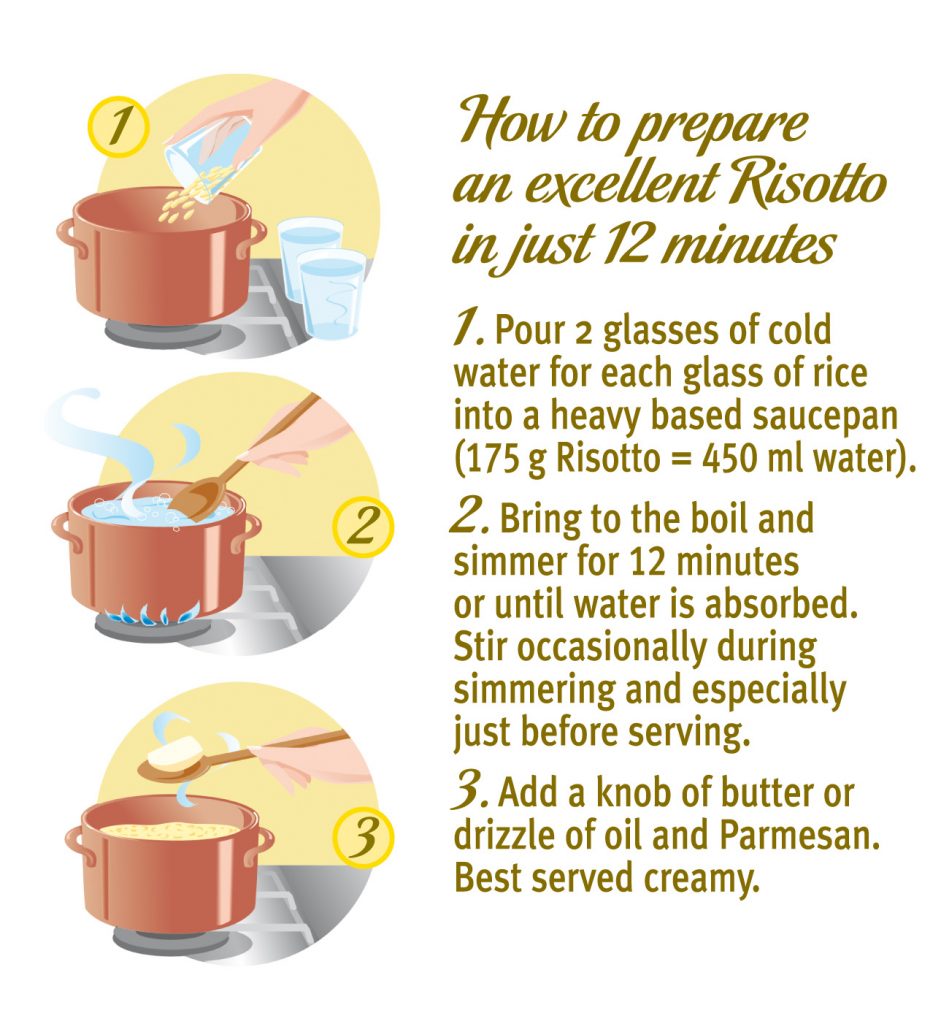 My Risotto Perfetto - Cooking Instructions